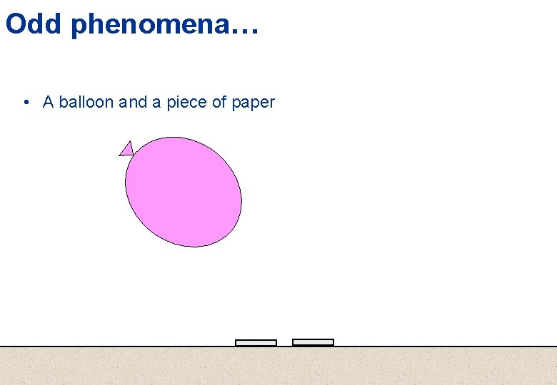Odd phenomena… • A balloon and a piece of paper 