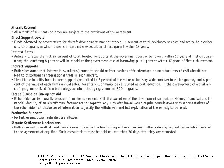 Table 10. 2 Provisions of the 1992 Agreement between the United States and the