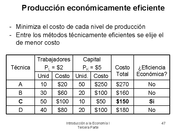 Producción económicamente eficiente - Minimiza el costo de cada nivel de producción - Entre