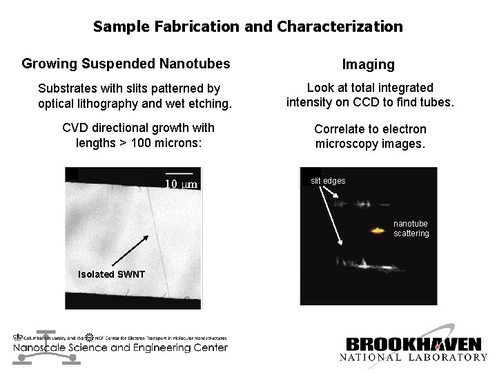 Sample Fabrication and Characterization Growing Suspended Nanotubes Substrates with slits patterned by optical lithography