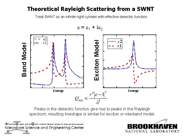 Theoretical Rayleigh Scattering from a SWNT Treat SWNT as an infinite right cylinder with