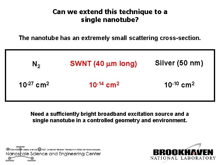 Can we extend this technique to a single nanotube? The nanotube has an extremely