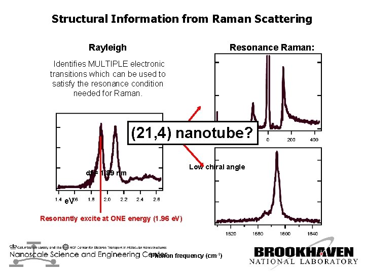 Structural Information from Raman Scattering Rayleigh Resonance Raman: Identifies MULTIPLE electronic transitions which can