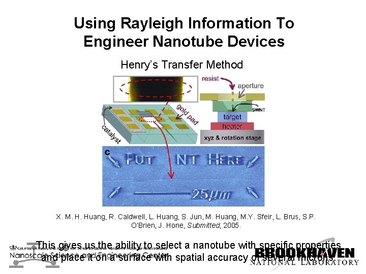 Using Rayleigh Information To Engineer Nanotube Devices Henry’s Transfer Method X. M. H. Huang,