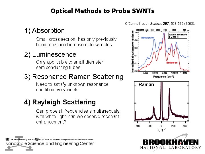 Optical Methods to Probe SWNTs O'Connell, et al. Science 297, 593 -596 (2002). 1)