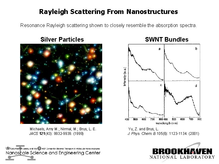 Rayleigh Scattering From Nanostructures Resonance Rayleigh scattering shown to closely resemble the absorption spectra.