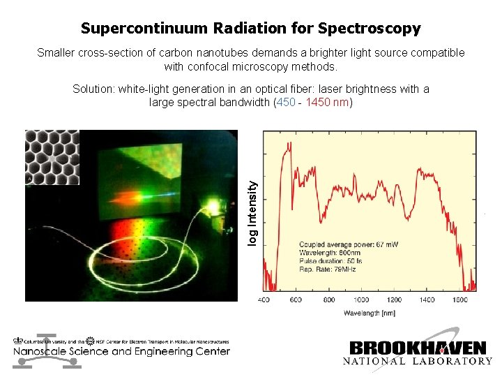 Supercontinuum Radiation for Spectroscopy Smaller cross-section of carbon nanotubes demands a brighter light source