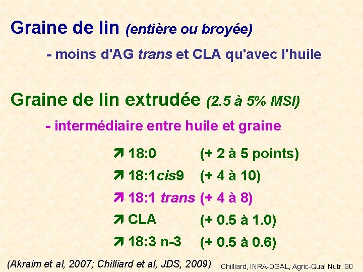 Graine de lin (entière ou broyée) - moins d'AG trans et CLA qu'avec l'huile