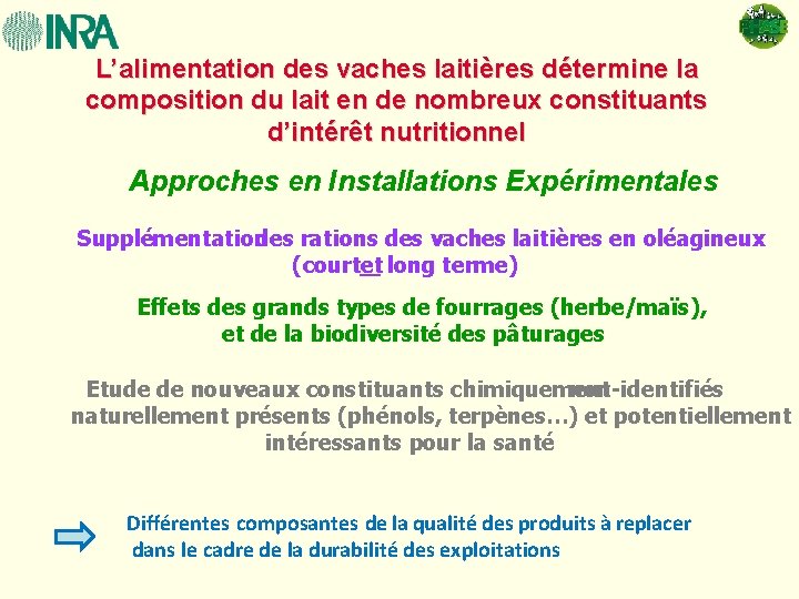 L’alimentation des vaches laitières détermine la composition du lait en de nombreux constituants d’intérêt