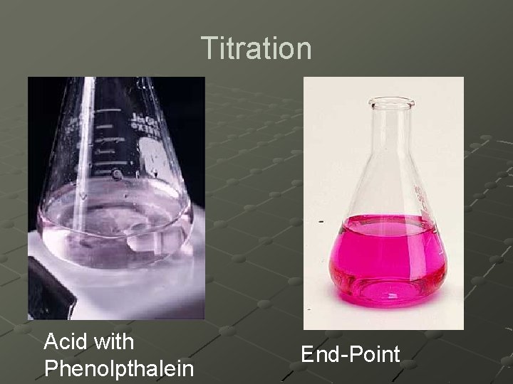 Titration Acid with Phenolpthalein End-Point 