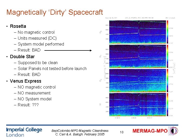 Magnetically ‘Dirty’ Spacecraft • Rosetta – – No magnetic control Units measured (DC) System