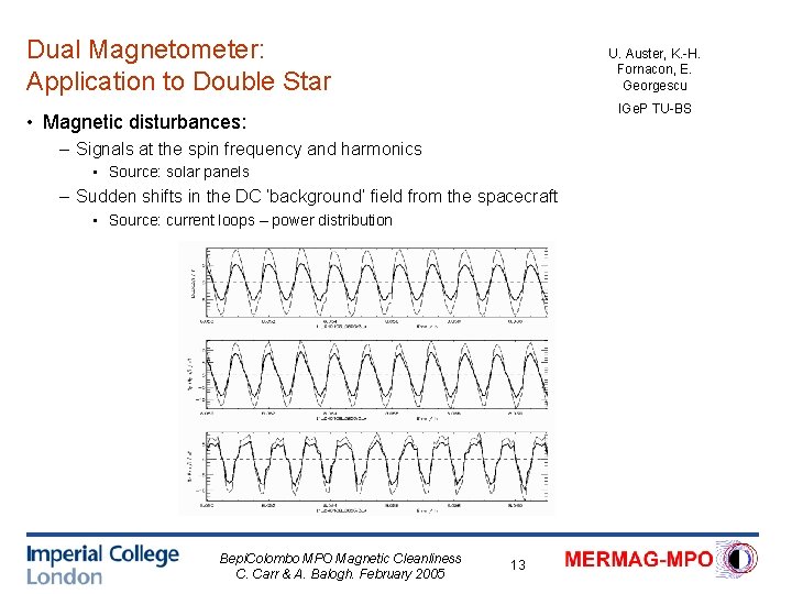 Dual Magnetometer: Application to Double Star U. Auster, K. -H. Fornacon, E. Georgescu IGe.
