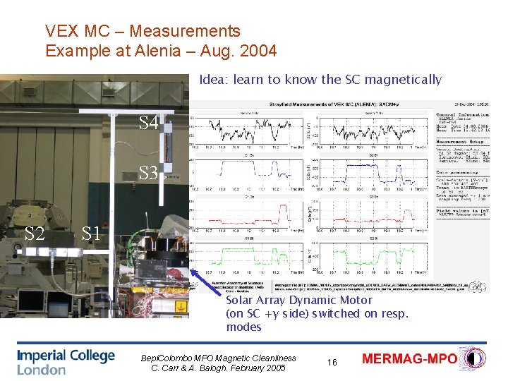 VEX MC – Measurements Example at Alenia – Aug. 2004 Idea: learn to know