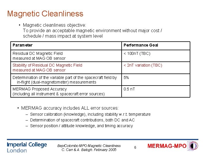 Magnetic Cleanliness • Magnetic cleanliness objective: To provide an acceptable magnetic environment without major