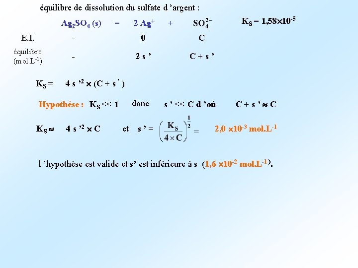 équilibre de dissolution du sulfate d ’argent : KS = 1, 58 10 -5
