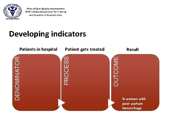 Point of Care Quality Improvement WHO Collaborating Center for Training and Research in Newborn