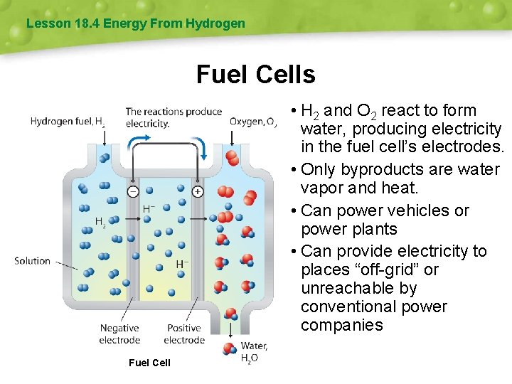 Lesson 18. 4 Energy From Hydrogen Fuel Cells • H 2 and O 2