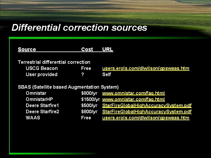 Differential correction sources Source Cost Terrestrial differential correction USCG Beacon Free User provided ?