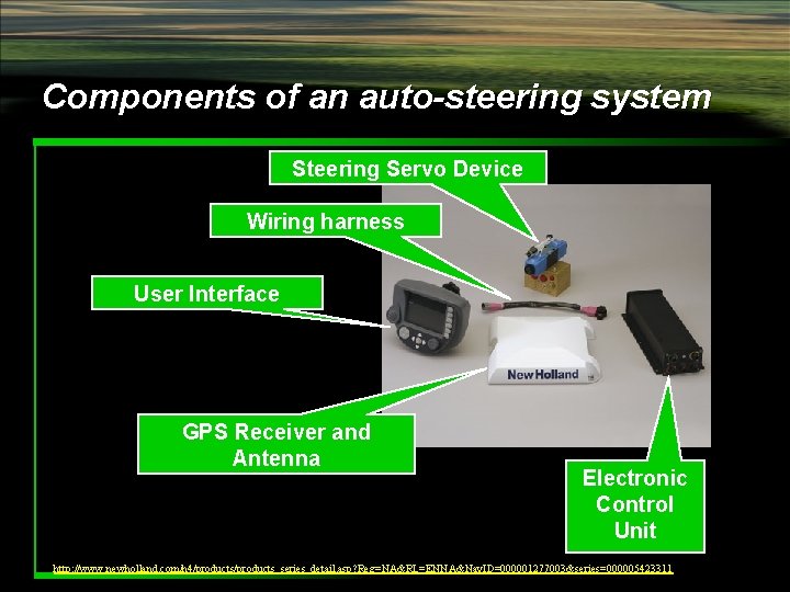 Components of an auto-steering system Steering Servo Device Wiring harness User Interface GPS Receiver