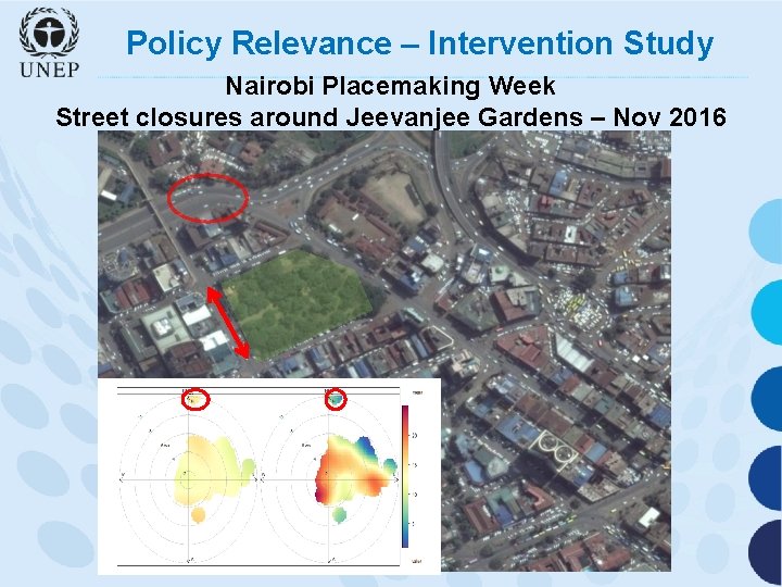 Policy Relevance – Intervention Study Nairobi Placemaking Week Street closures around Jeevanjee Gardens –