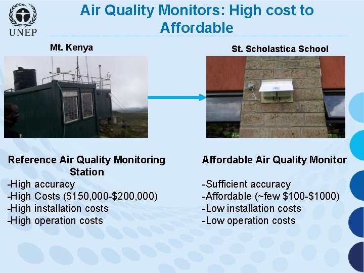 Air Quality Monitors: High cost to Affordable Mt. Kenya Reference Air Quality Monitoring Station