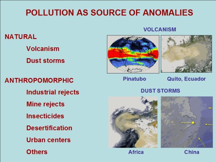 POLLUTION AS SOURCE OF ANOMALIES VOLCANISM NATURAL Volcanism Dust storms ANTHROPOMORPHIC Industrial rejects Pinatubo