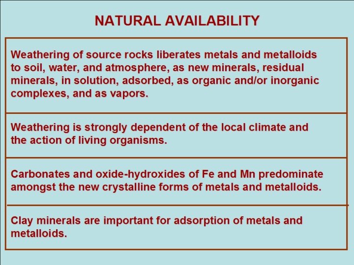 NATURAL AVAILABILITY Weathering of source rocks liberates metals and metalloids to soil, water, and