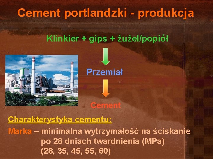 Cement portlandzki - produkcja Klinkier + gips + żużel/popiół Przemiał Cement Charakterystyka cementu: Marka