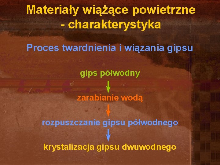 Materiały wiążące powietrzne - charakterystyka Proces twardnienia i wiązania gipsu gips półwodny zarabianie wodą