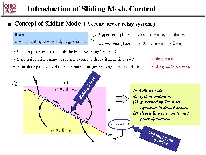 Introduction of Sliding Mode Control ■ Concept of Sliding Mode ( Second order relay
