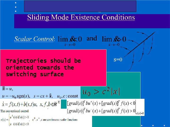 Trajectories should be oriented towards the switching surface R 