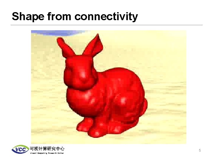 Shape from connectivity 5 