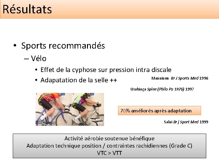 Résultats • Sports recommandés – Vélo • Effet de la cyphose sur pression intra