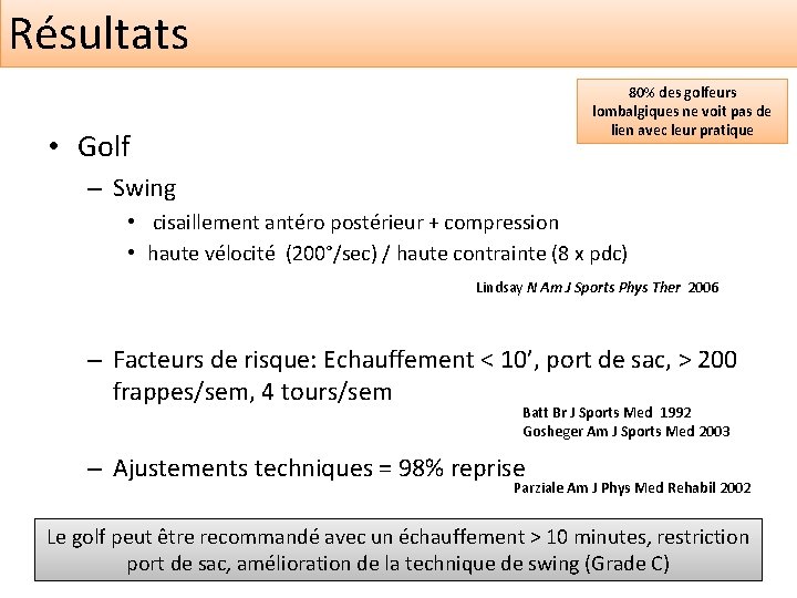 Résultats 80% des golfeurs lombalgiques ne voit pas de lien avec leur pratique •