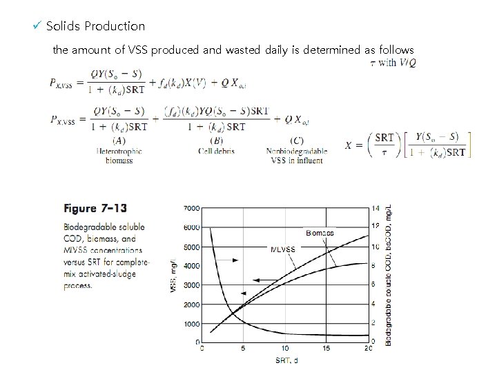 ü Solids Production the amount of VSS produced and wasted daily is determined as