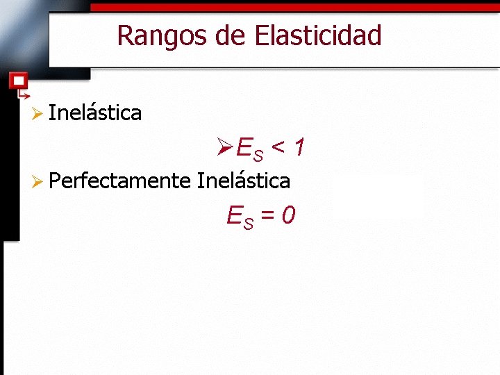 Rangos de Elasticidad Ø Inelástica ØE S < 1 Ø Perfectamente Inelástica ES =