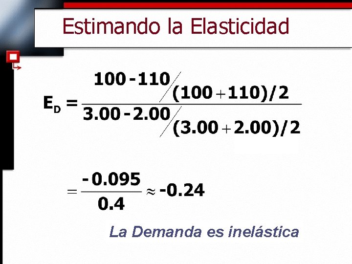 Estimando la Elasticidad La Demanda es inelástica 