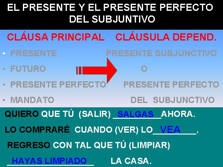 EL PRESENTE Y EL PRESENTE PERFECTO DEL SUBJUNTIVO CLÁUSA PRINCIPAL • PRESENTE CLÁUSULA DEPEND.