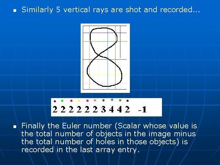 n n Similarly 5 vertical rays are shot and recorded. . . Finally the