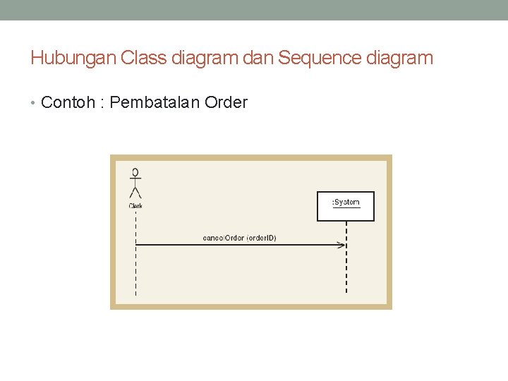 Hubungan Class diagram dan Sequence diagram • Contoh : Pembatalan Order 