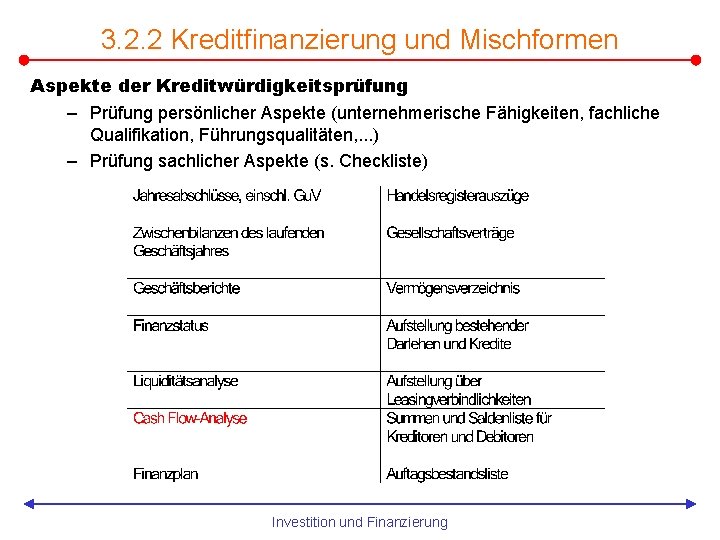 3. 2. 2 Kreditfinanzierung und Mischformen Aspekte der Kreditwürdigkeitsprüfung – Prüfung persönlicher Aspekte (unternehmerische