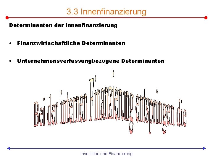 3. 3 Innenfinanzierung Determinanten der Innenfinanzierung • Finanzwirtschaftliche Determinanten • Unternehmensverfassungbezogene Determinanten Investition und
