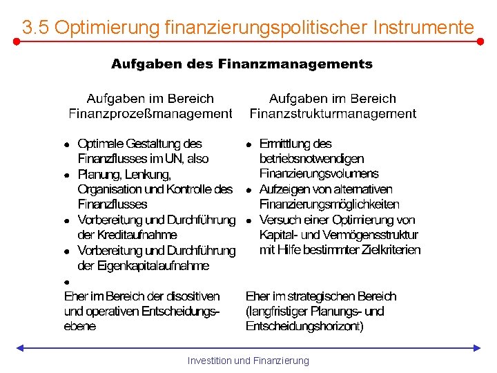 3. 5 Optimierung finanzierungspolitischer Instrumente Investition und Finanzierung 