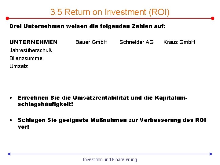3. 5 Return on Investment (ROI) Drei Unternehmen weisen die folgenden Zahlen auf: UNTERNEHMEN