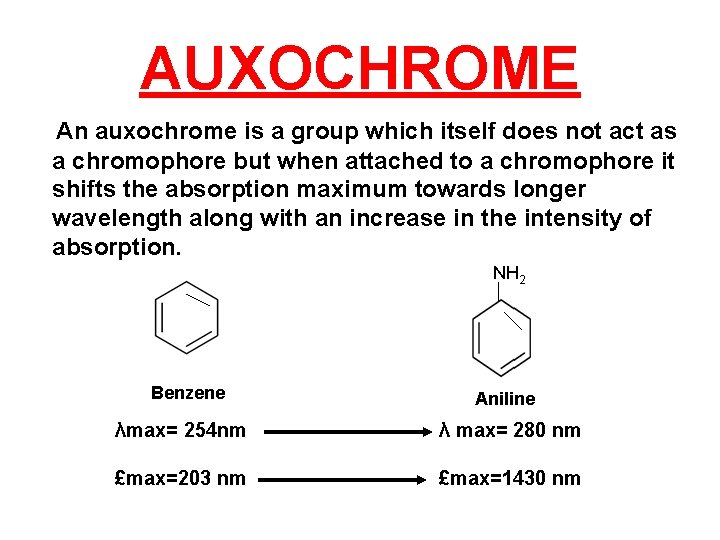 AUXOCHROME An auxochrome is a group which itself does not act as a chromophore