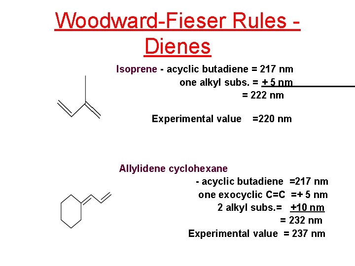 Woodward-Fieser Rules Dienes Isoprene - acyclic butadiene = 217 nm one alkyl subs. =