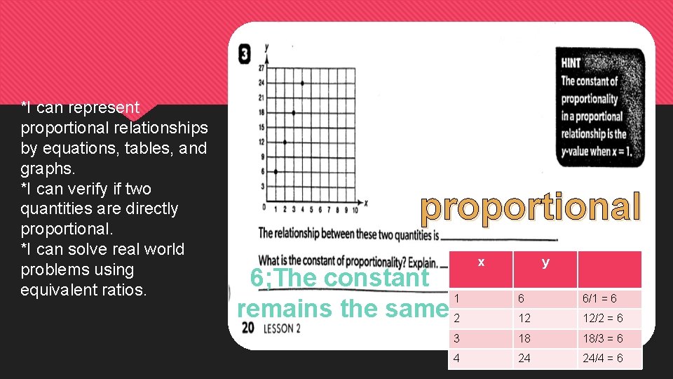 *I can represent proportional relationships by equations, tables, and graphs. *I can verify if