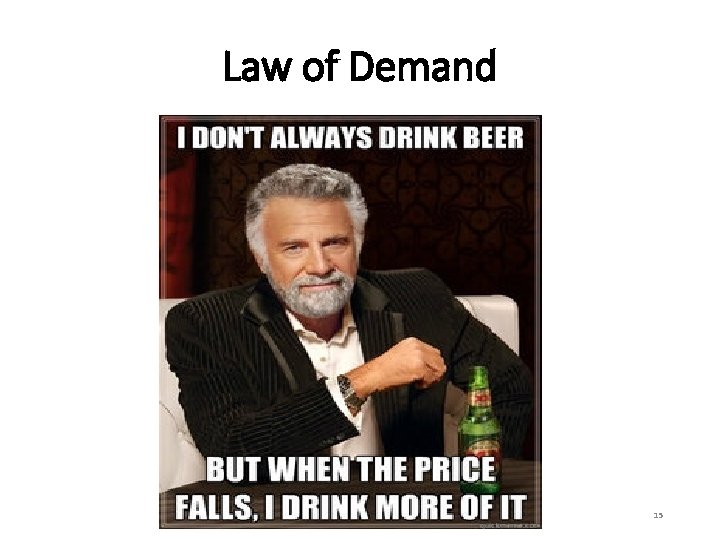 Law of Demand 15 