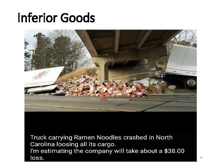 Inferior Goods 25 