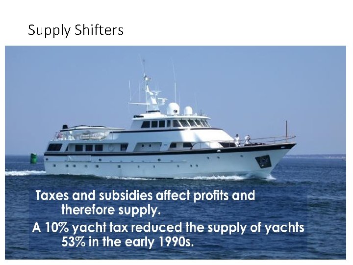 Supply Shifters 46 